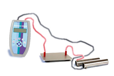 Plate Zapping